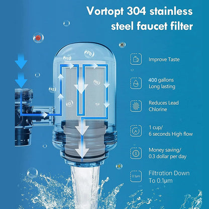 Vortopt Stainless Steel Faucet Tap Water Filter Purifier System, NSF Certified Reduces Lead, Chlorine & Bad Taste Kitchen